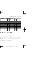 Preview for 215 page of SSANGYONG REXTON Owner'S Manual