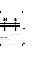 Preview for 216 page of SSANGYONG REXTON Owner'S Manual