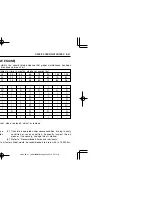 Preview for 217 page of SSANGYONG REXTON Owner'S Manual