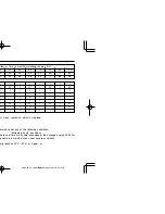 Preview for 218 page of SSANGYONG REXTON Owner'S Manual