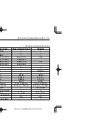 Preview for 231 page of SSANGYONG REXTON Owner'S Manual