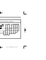 Preview for 234 page of SSANGYONG REXTON Owner'S Manual