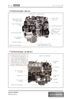 Предварительный просмотр 2 страницы SSANGYONG REXTON Service Manual