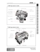 Предварительный просмотр 3 страницы SSANGYONG REXTON Service Manual