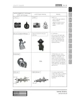 Предварительный просмотр 13 страницы SSANGYONG REXTON Service Manual