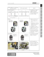 Предварительный просмотр 15 страницы SSANGYONG REXTON Service Manual