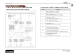 Preview for 3 page of SSANGYONG RODIUS 2004.09 Manual