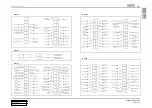 Preview for 17 page of SSANGYONG RODIUS 2004.09 Manual