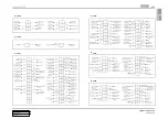 Preview for 19 page of SSANGYONG RODIUS 2004.09 Manual