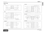 Preview for 21 page of SSANGYONG RODIUS 2004.09 Manual