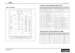 Preview for 34 page of SSANGYONG RODIUS 2004.09 Manual