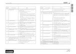 Preview for 133 page of SSANGYONG RODIUS 2004.09 Manual