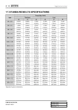 Preview for 184 page of SSANGYONG RODIUS 2004.09 Manual