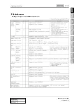 Preview for 189 page of SSANGYONG RODIUS 2004.09 Manual