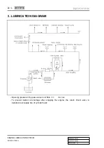 Preview for 230 page of SSANGYONG RODIUS 2004.09 Manual