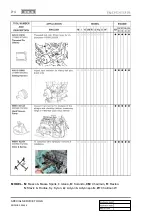 Preview for 262 page of SSANGYONG RODIUS 2004.09 Manual