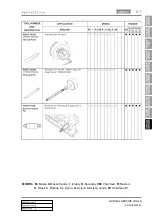 Preview for 265 page of SSANGYONG RODIUS 2004.09 Manual