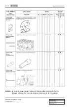 Preview for 274 page of SSANGYONG RODIUS 2004.09 Manual