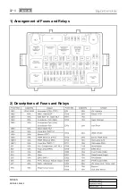 Preview for 291 page of SSANGYONG RODIUS 2004.09 Manual