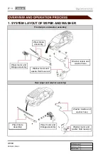 Preview for 367 page of SSANGYONG RODIUS 2004.09 Manual