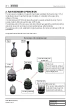 Preview for 371 page of SSANGYONG RODIUS 2004.09 Manual