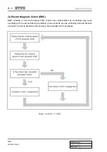 Preview for 426 page of SSANGYONG RODIUS 2004.09 Manual