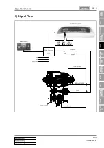 Preview for 427 page of SSANGYONG RODIUS 2004.09 Manual