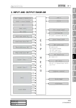 Preview for 447 page of SSANGYONG RODIUS 2004.09 Manual