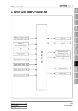 Preview for 474 page of SSANGYONG RODIUS 2004.09 Manual