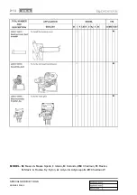 Preview for 508 page of SSANGYONG RODIUS 2004.09 Manual