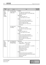 Preview for 611 page of SSANGYONG RODIUS 2004.09 Manual