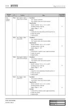 Preview for 621 page of SSANGYONG RODIUS 2004.09 Manual