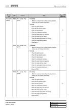 Preview for 625 page of SSANGYONG RODIUS 2004.09 Manual