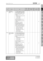 Preview for 648 page of SSANGYONG RODIUS 2004.09 Manual