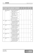 Preview for 657 page of SSANGYONG RODIUS 2004.09 Manual