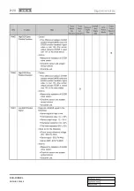 Preview for 663 page of SSANGYONG RODIUS 2004.09 Manual