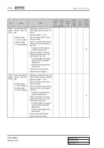 Preview for 703 page of SSANGYONG RODIUS 2004.09 Manual