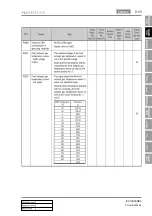 Preview for 712 page of SSANGYONG RODIUS 2004.09 Manual