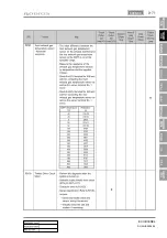 Preview for 714 page of SSANGYONG RODIUS 2004.09 Manual