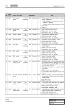 Preview for 749 page of SSANGYONG RODIUS 2004.09 Manual