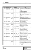 Preview for 751 page of SSANGYONG RODIUS 2004.09 Manual