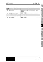 Preview for 782 page of SSANGYONG RODIUS 2004.09 Manual