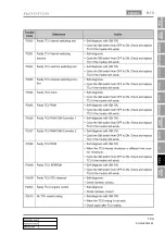 Preview for 814 page of SSANGYONG RODIUS 2004.09 Manual