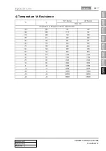 Preview for 153 page of SSANGYONG RODIUS 2005.07 Manual