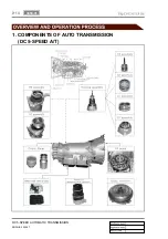 Preview for 175 page of SSANGYONG RODIUS 2005.07 Manual