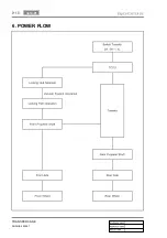 Preview for 192 page of SSANGYONG RODIUS 2005.07 Manual