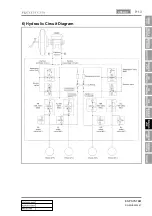 Preview for 246 page of SSANGYONG RODIUS 2005.07 Manual