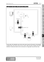 Preview for 248 page of SSANGYONG RODIUS 2005.07 Manual