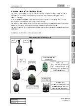 Preview for 382 page of SSANGYONG RODIUS 2005.07 Manual