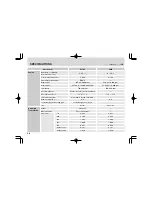 Preview for 12 page of SSANGYONG RODIUS 2006 Owner'S Manual